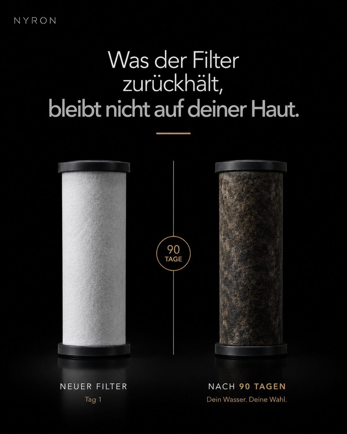 Filter neu und nach 90 Tagen